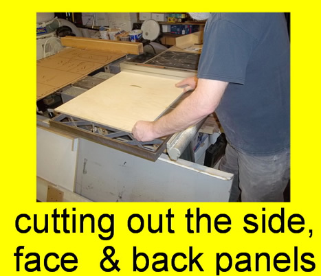 May be an image of text that says 'cutting out the side, face & back panels'